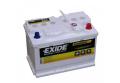 Exide Equipment ET 550