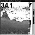  Eagle FishMark 480