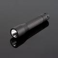 ˳ Inova T2 (243 Lm)