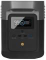  EcoFlow DELTA mini
