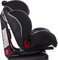   Caretero Diablo XL +  (blue)