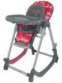 Coneco GALILEO - �������� � ����������� ��������������