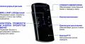  Motorola CLK446 0.5W PMR WIRED EMEA