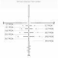   Hawke Sidewinder 4-16x50 SF (SR PRO IR)