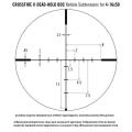  Vortex Crossfire II 6-24x50 AO (BDC)
