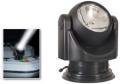 ˳ Optronics RC-5500