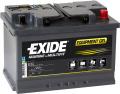  Exide Equipment Gel ES900