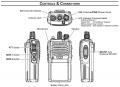   Yaesu (Vertex Standard) VX-261