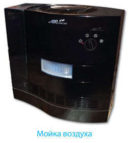 Мойка воздуха
